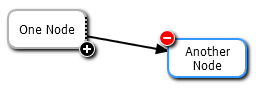 Two Connected Nodes