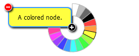 A Colored Node