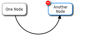A Bent Connector