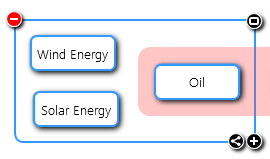 Grouping Nodes