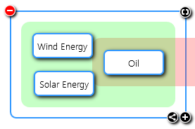 Ungrouping Nodes