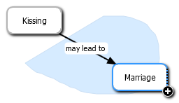 Selecting by Drawing an Area